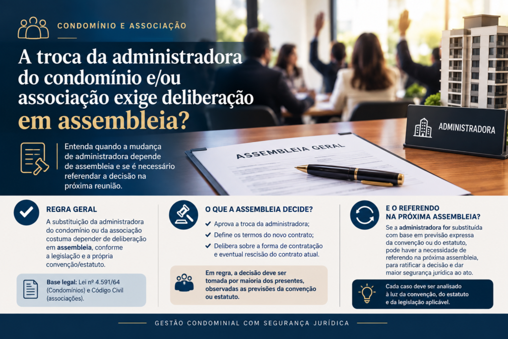 Reunião de condôminos em assembleia deliberando sobre troca da administradora de condomínio